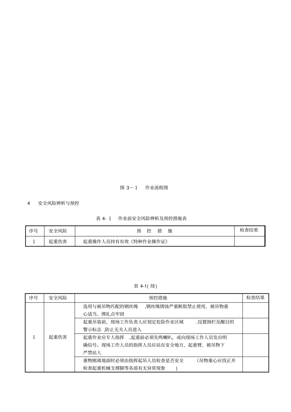 自-室内油浸变压器的安装_第2页