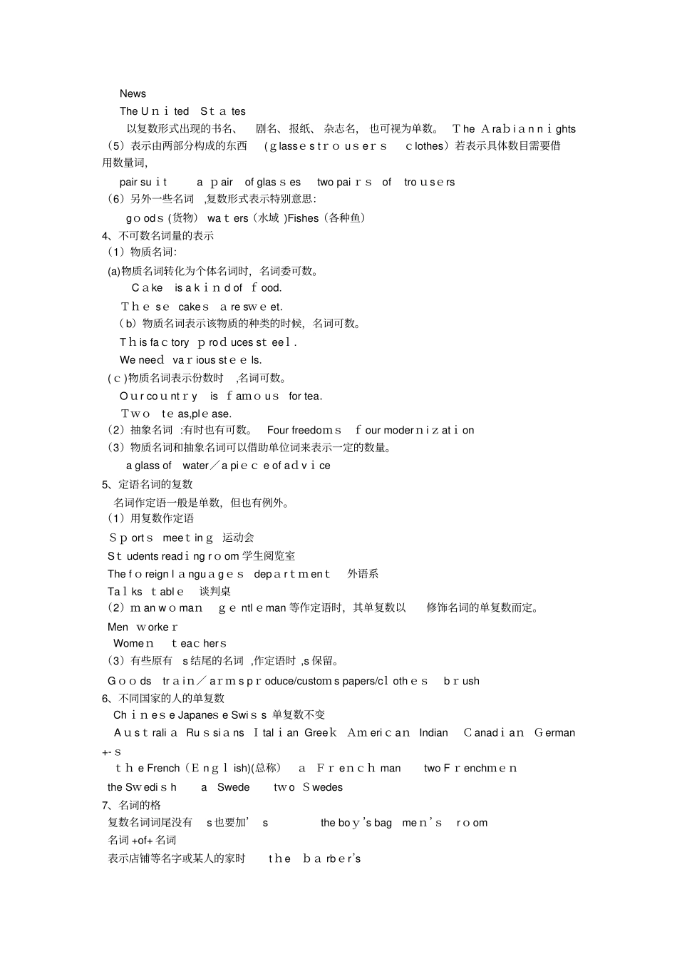 自-小学英语语法知识名词_第2页