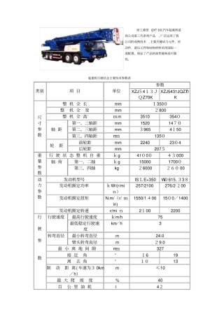 自-徐工汽车起重机主流产品参数对比