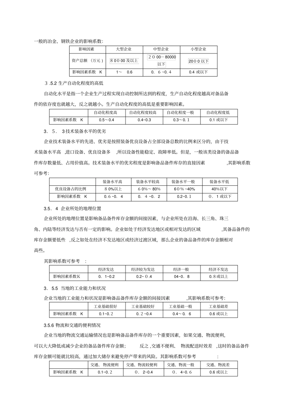 自-现代企业备品备件库存的分析与控制管理_第3页