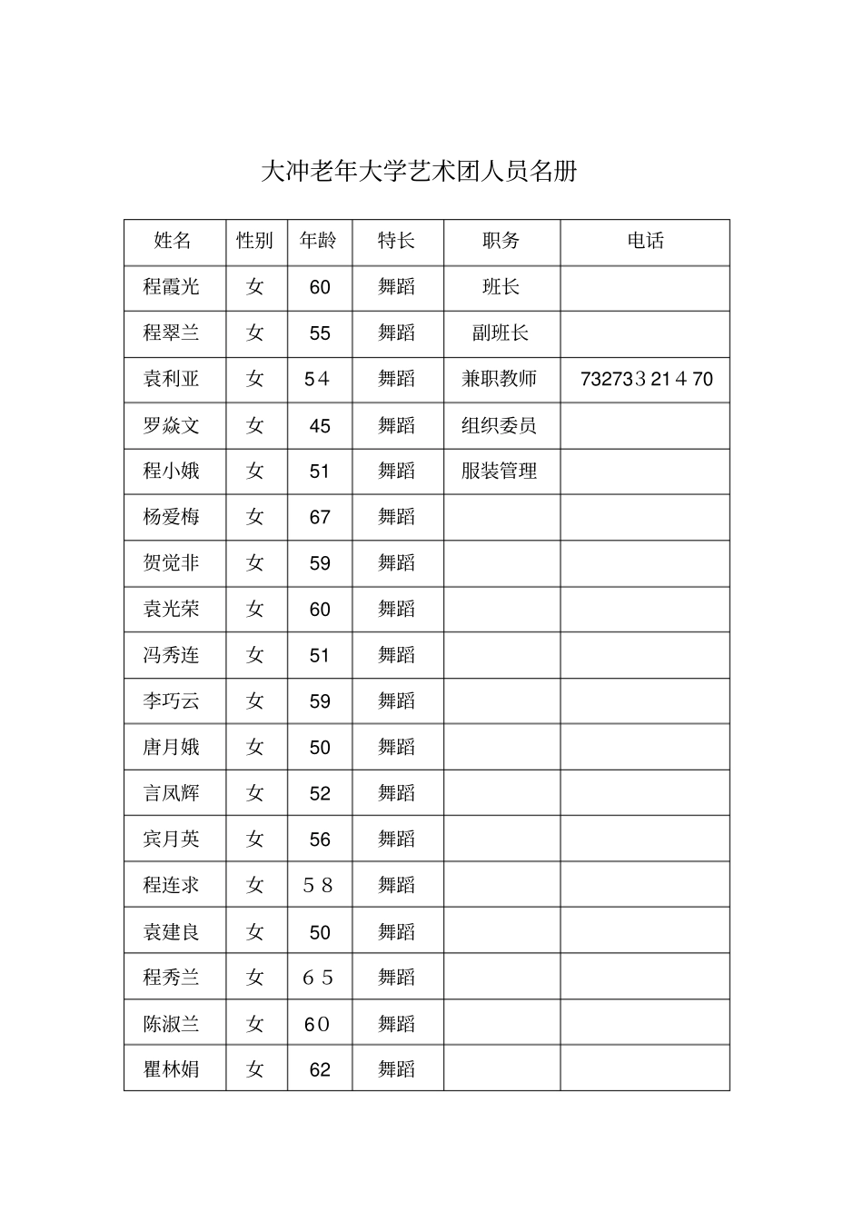 自-老年大学艺术团年总结_第3页