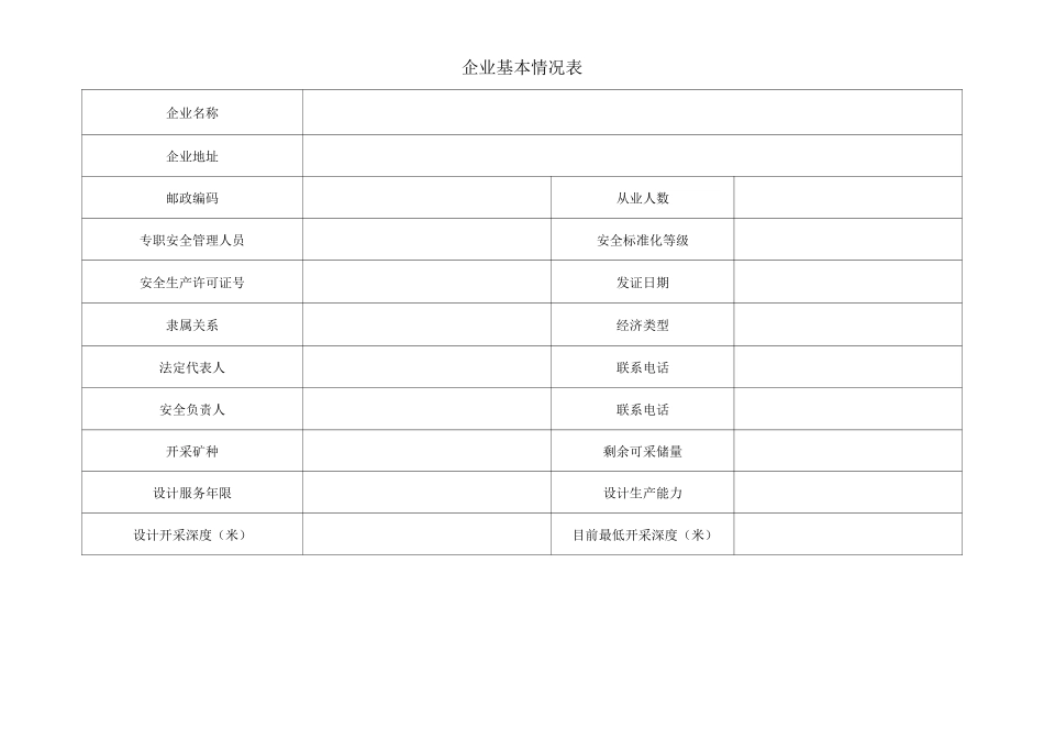 地下矿山检查表_第2页