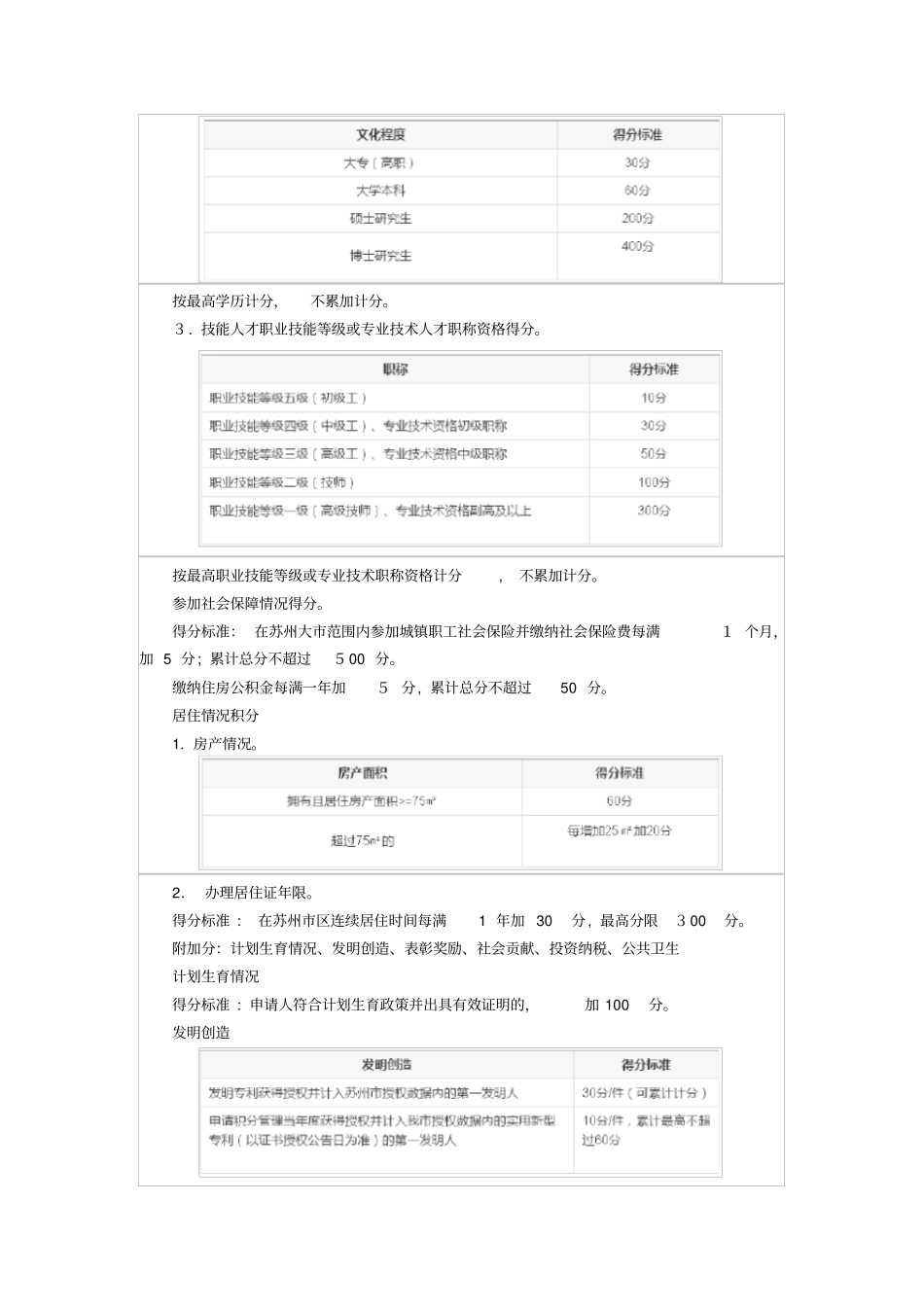 自-苏州积分落户细则_第2页
