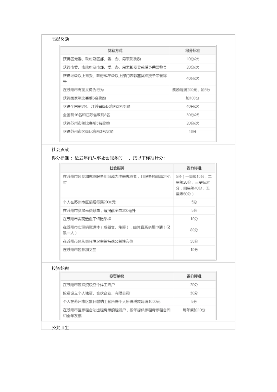 自-苏州积分落户细则_第3页