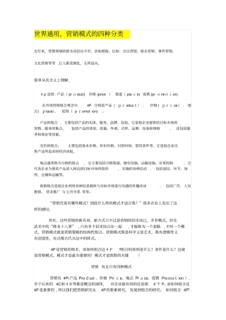 自-营销模式的四种分类