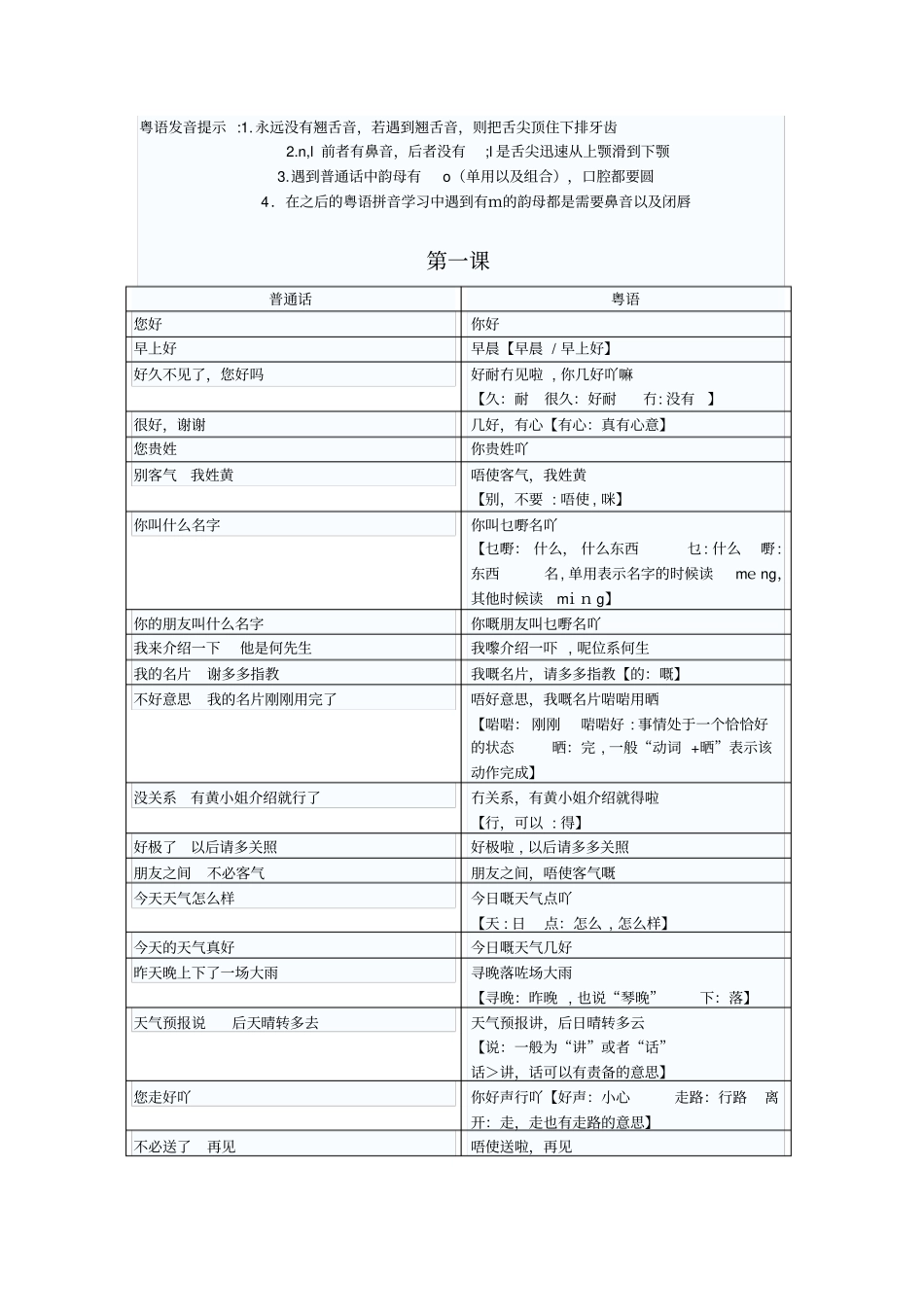 自-轻松学说广东话共14课_第1页