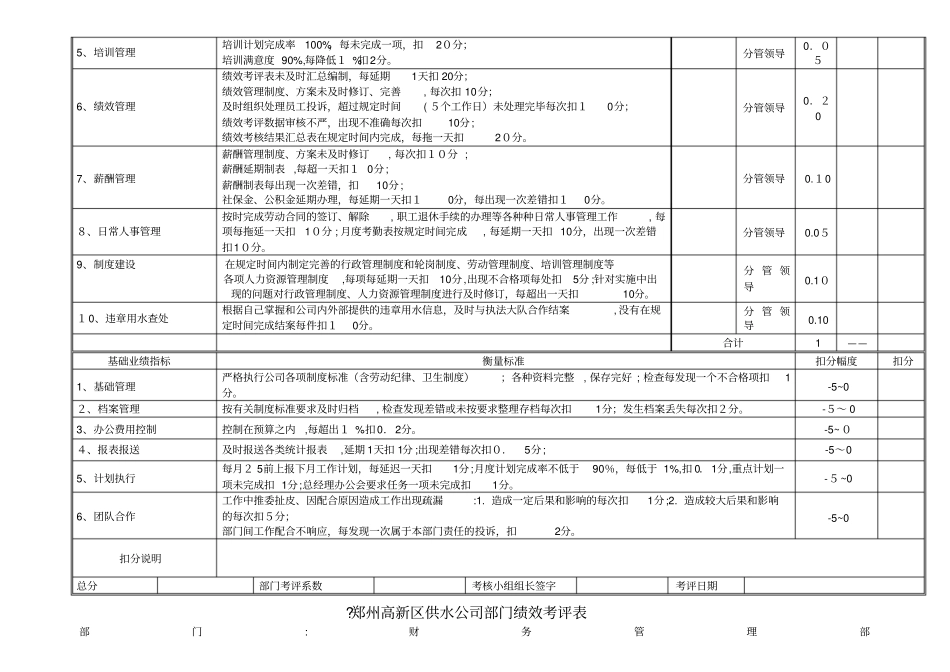 自-高新区供水公司部门绩效考评表_第3页