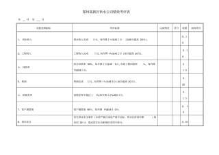 自-高新区供水公司部门绩效考评表