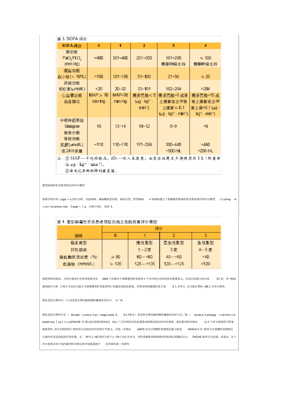 自-重型肝炎严重程度评诂_第3页