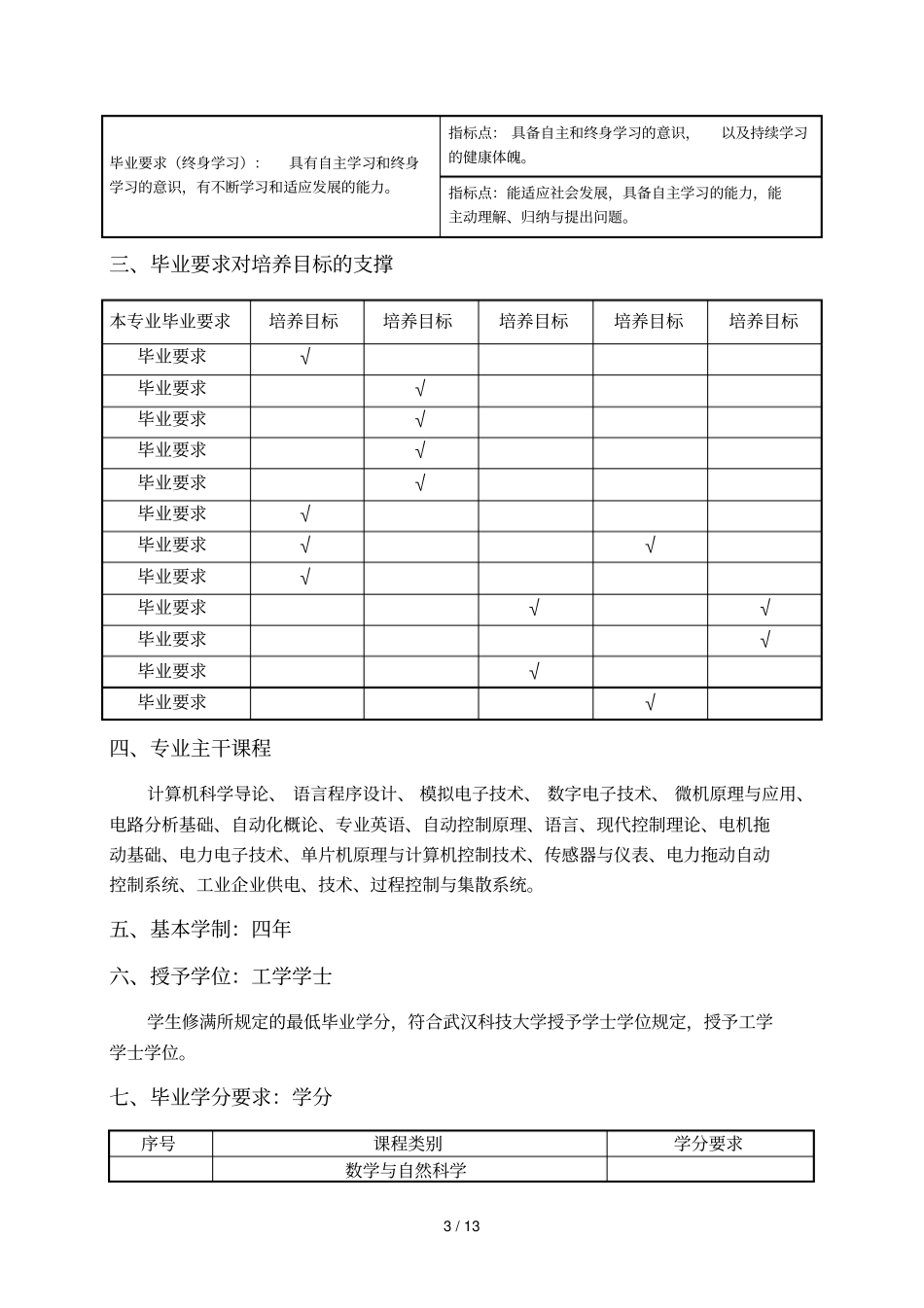 自动化专业培养方案_第3页