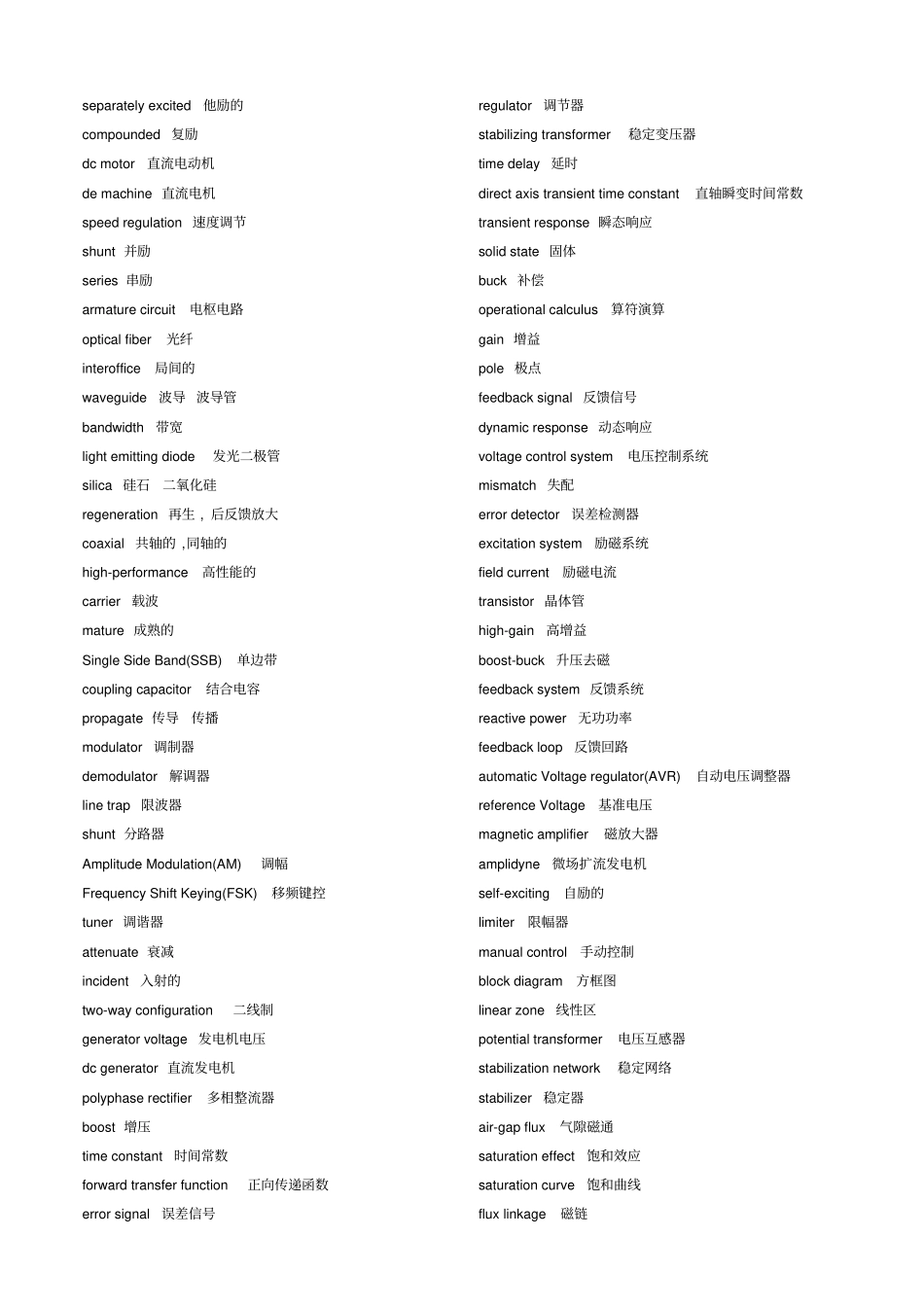自动化专业英语词汇_第2页
