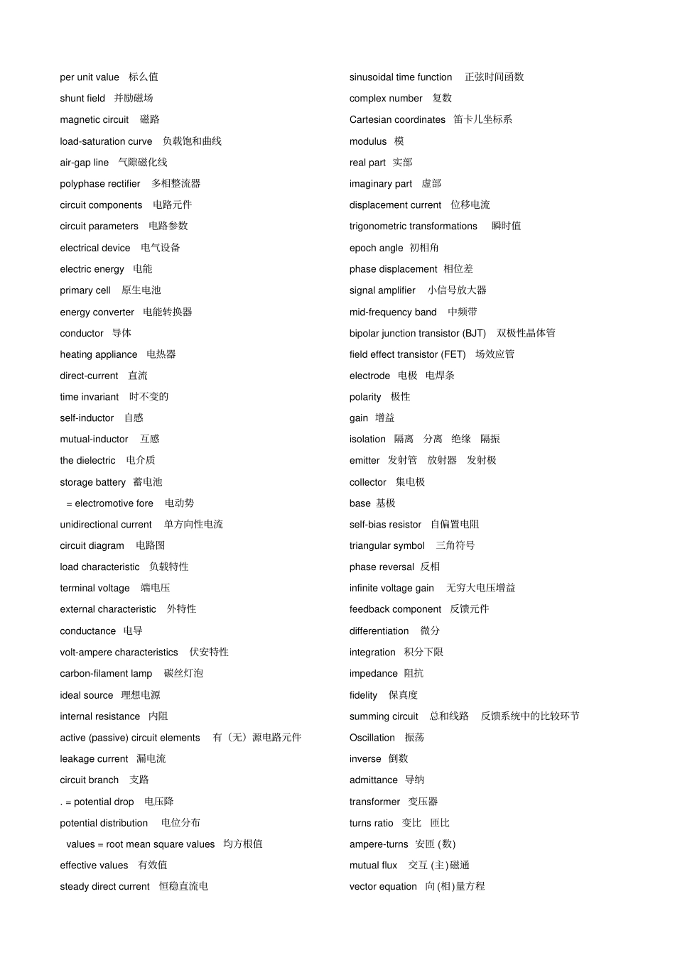 自动化专业英语词汇_第3页