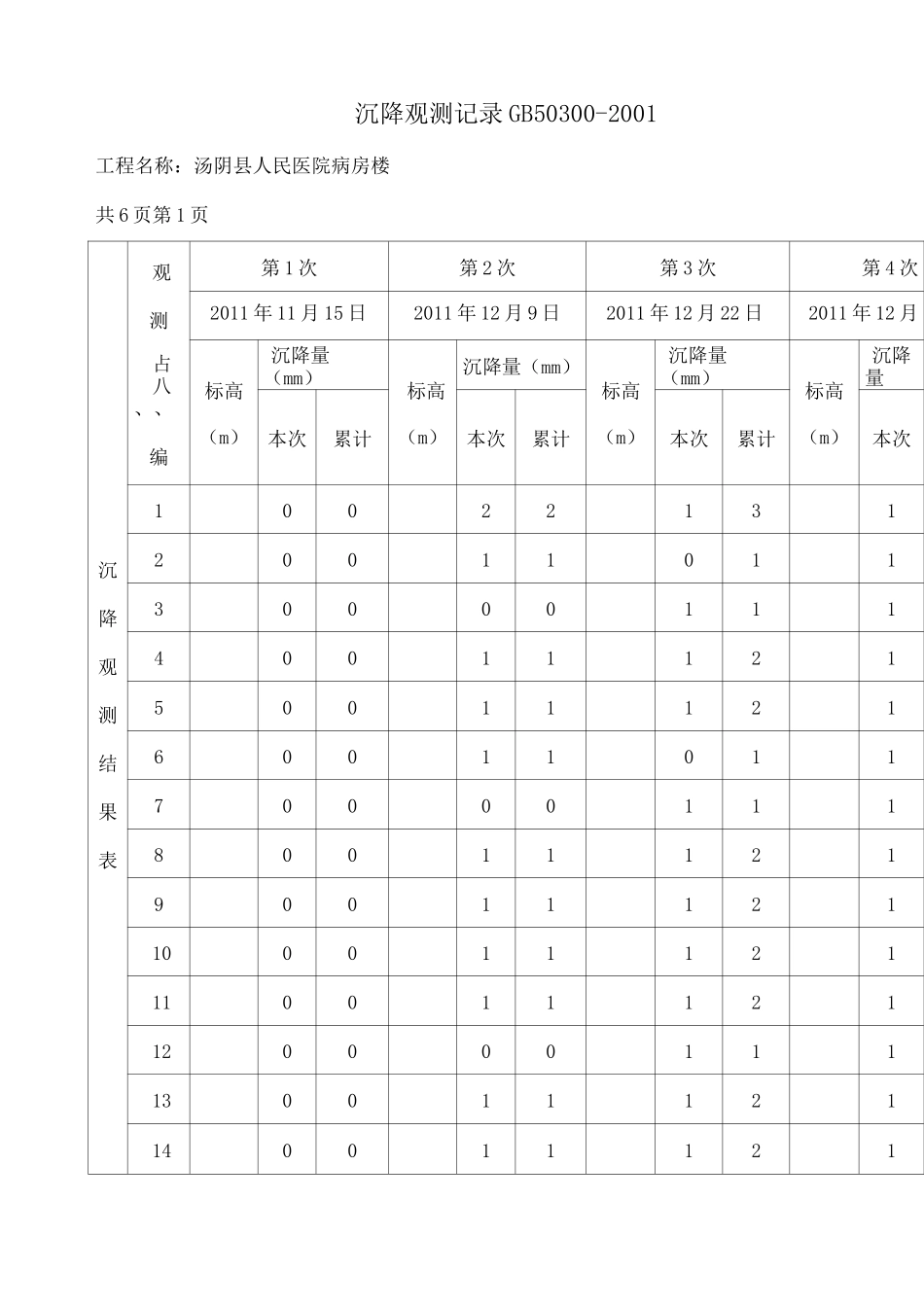 沉降观测记录GB _第1页