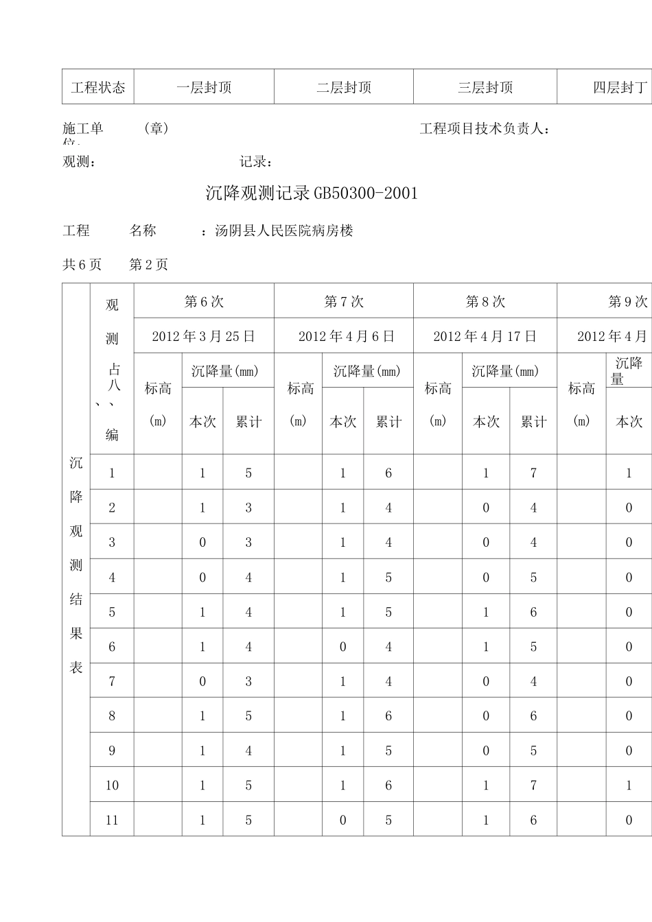 沉降观测记录GB _第2页