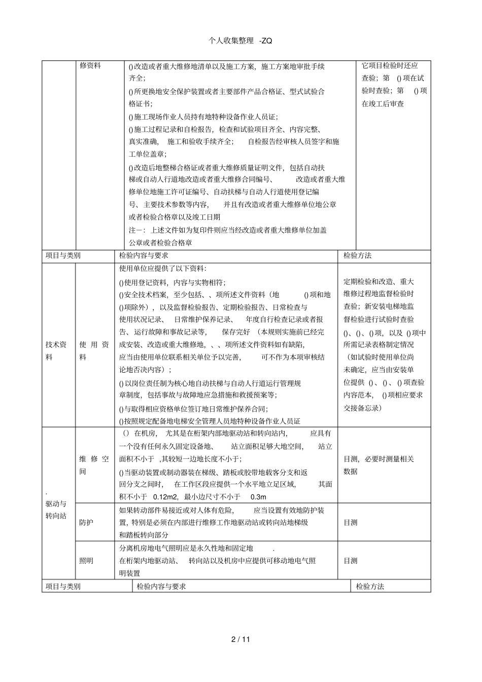 自动扶梯与自动人行道自检规程_第2页
