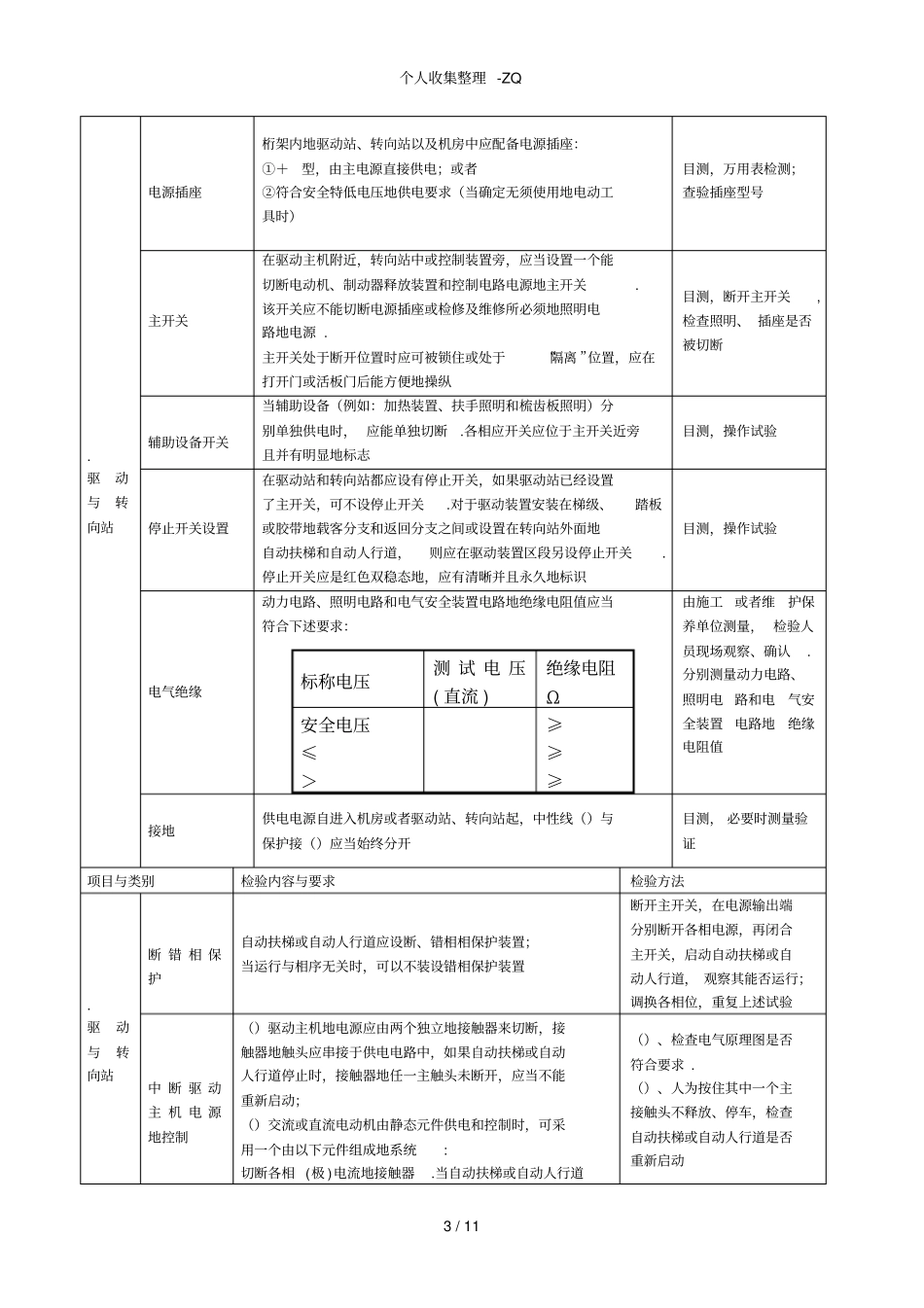 自动扶梯与自动人行道自检规程_第3页