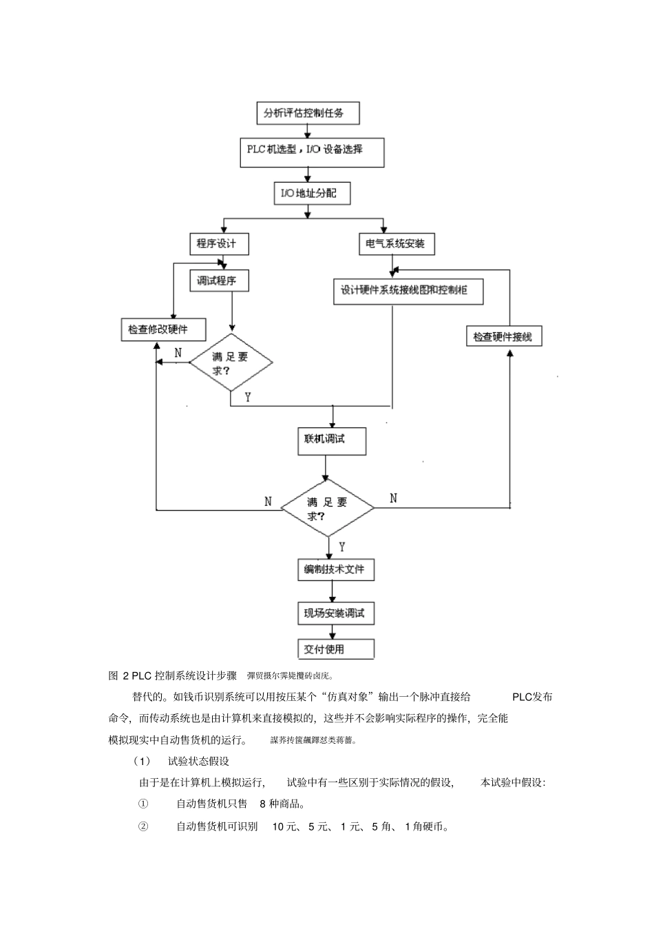 自动投币售货机电路方案设计书_第3页