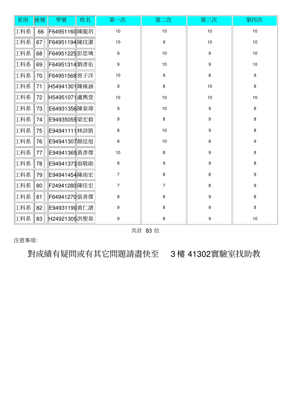 自动控制试验成积概要_第3页