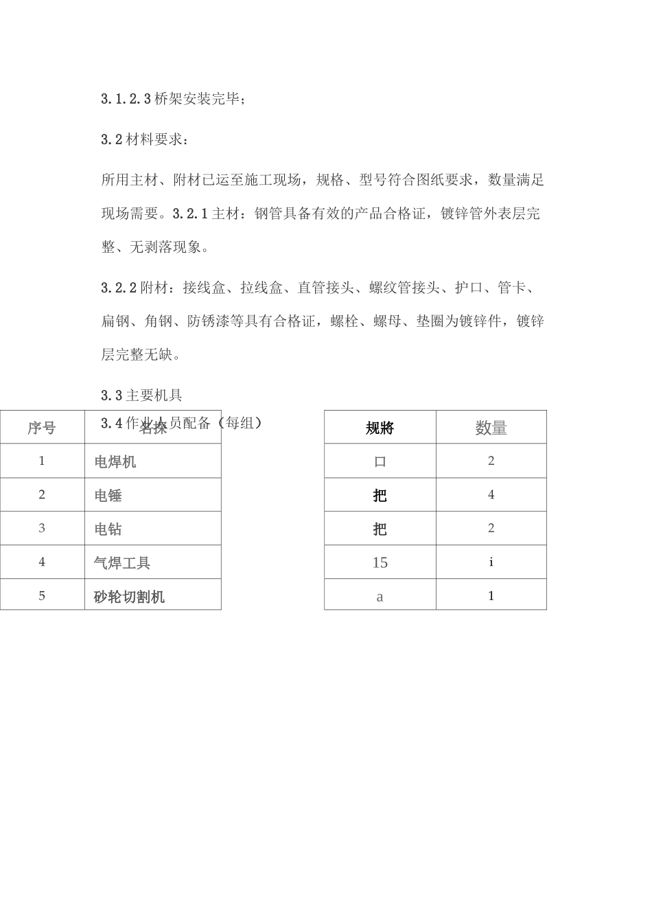 电气配管安装工艺_第2页