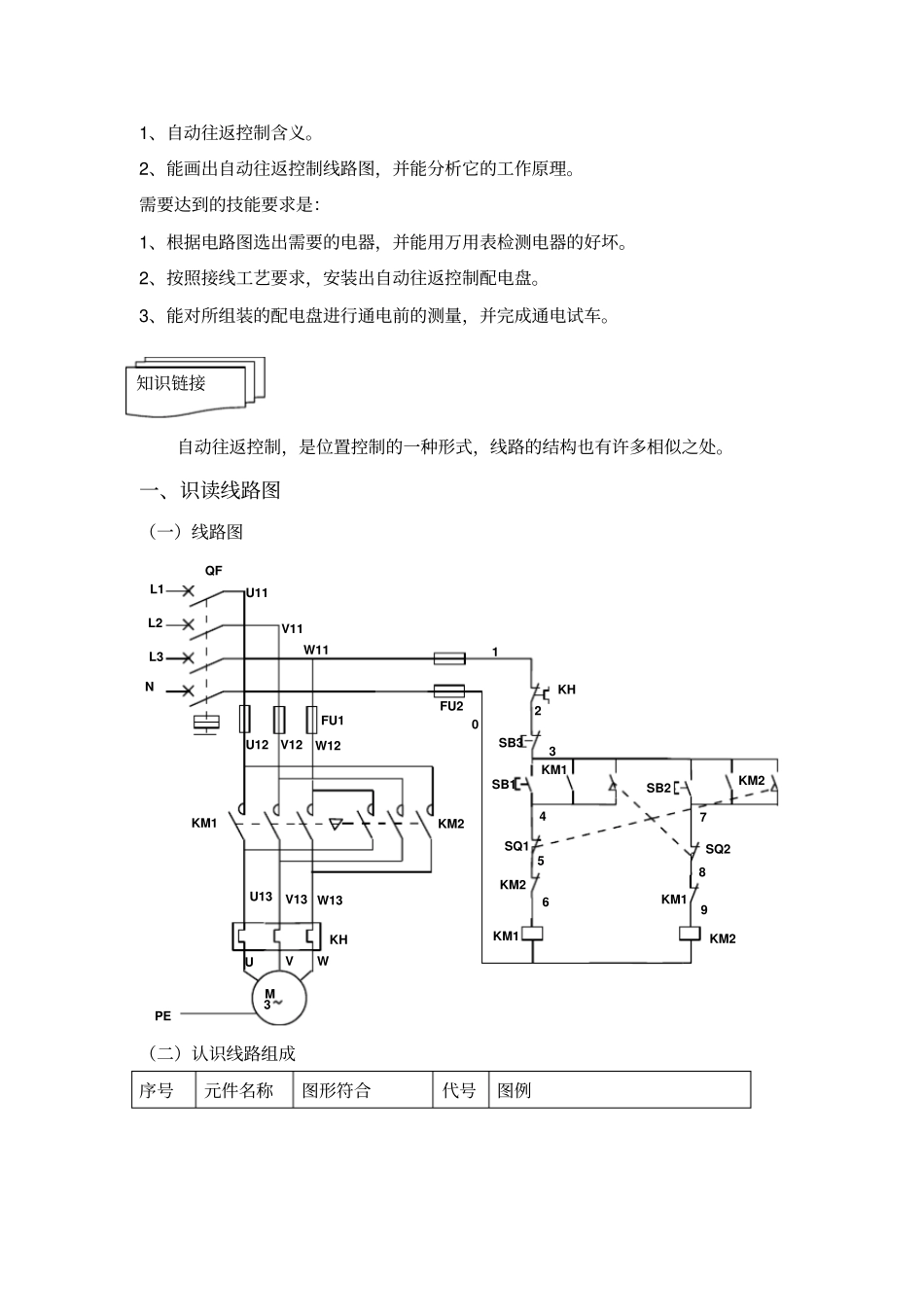 自动往返控制线路安装与检修_第2页