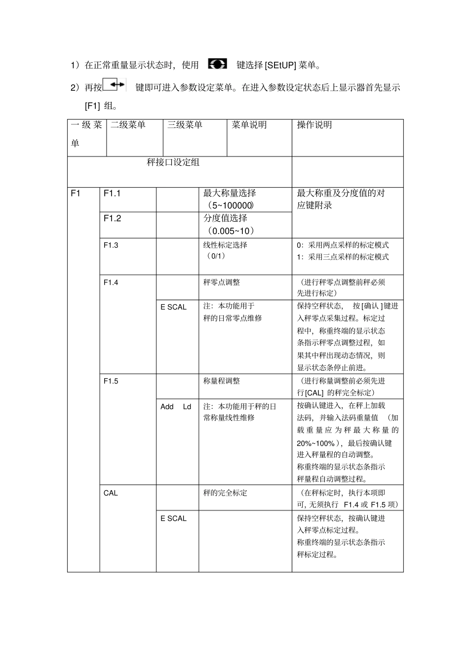 自动检重秤操作说明书解析_第2页