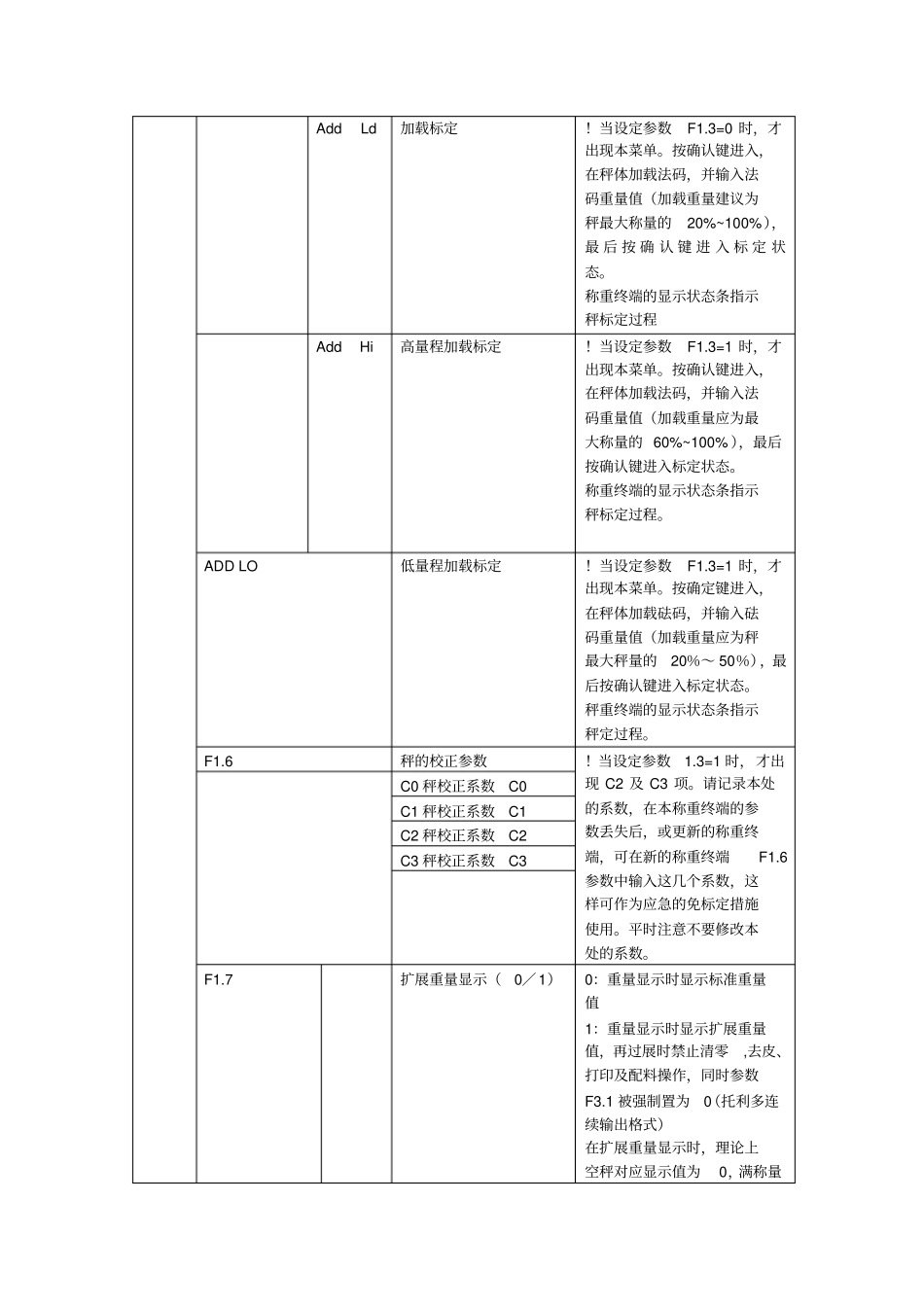 自动检重秤操作说明书解析_第3页