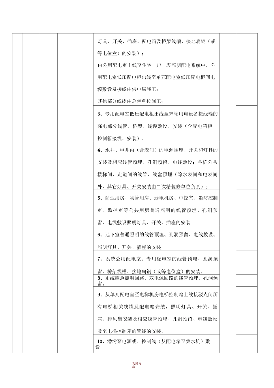 安装单位施工界面划分_第2页