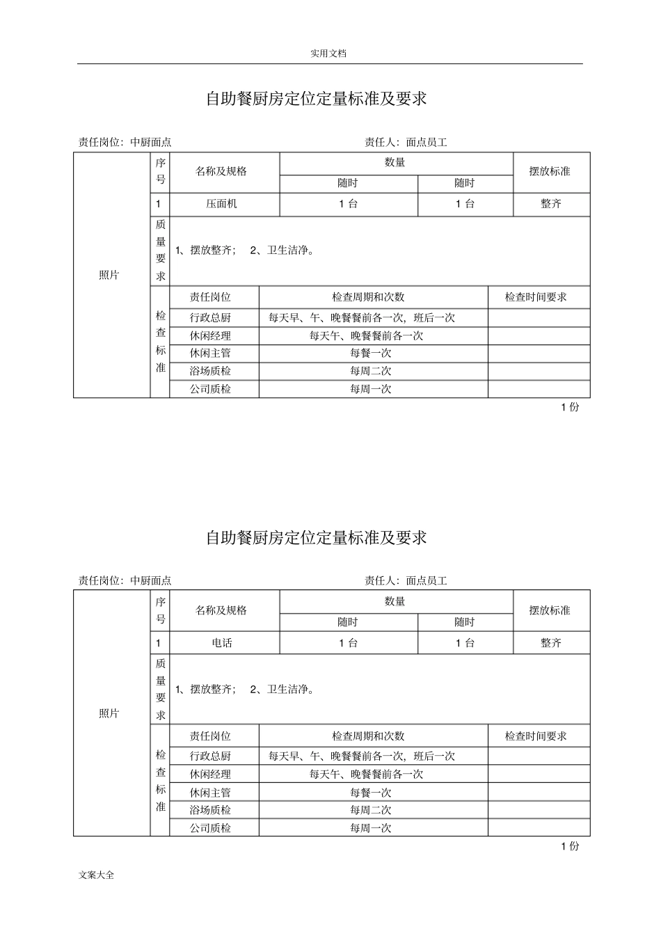 自助餐厨房定位定量实用标准及要求_第3页