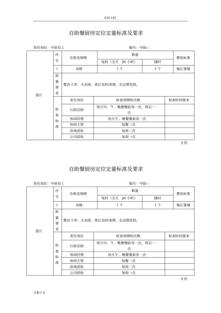 自助餐厨房定位定量实用标准及要求
