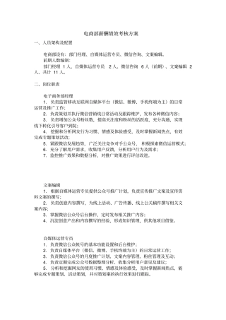 自媒体绩效KPI方案