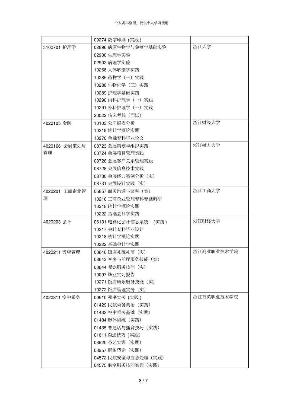 自学考试实践课报考简章001_第3页