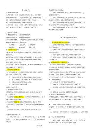 自学考试行政组织理论复习总结