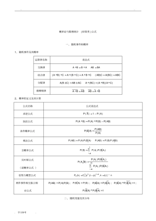 自学考试概率论与数理统计经管类公式