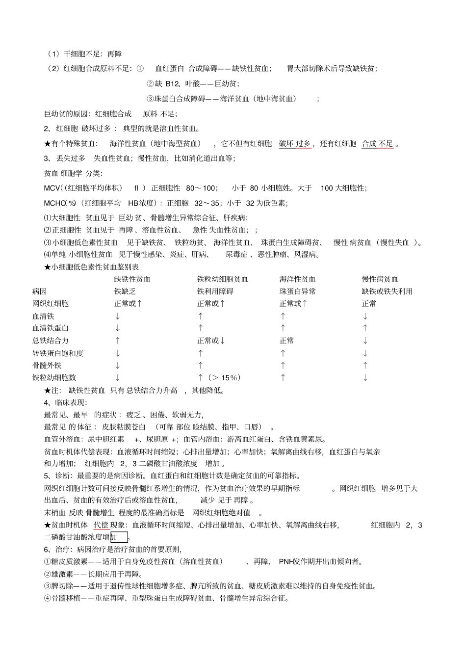 自整理,已考过内科主治医师考试-血液系统_第2页