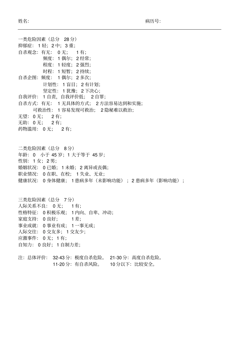 自杀危险因素评价表_第2页