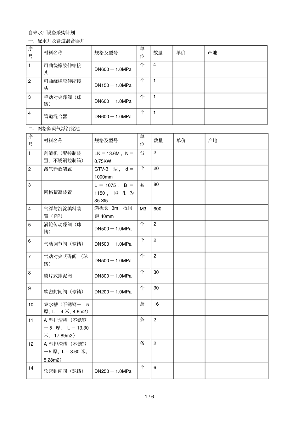 自来水厂设备采购计划001_第1页