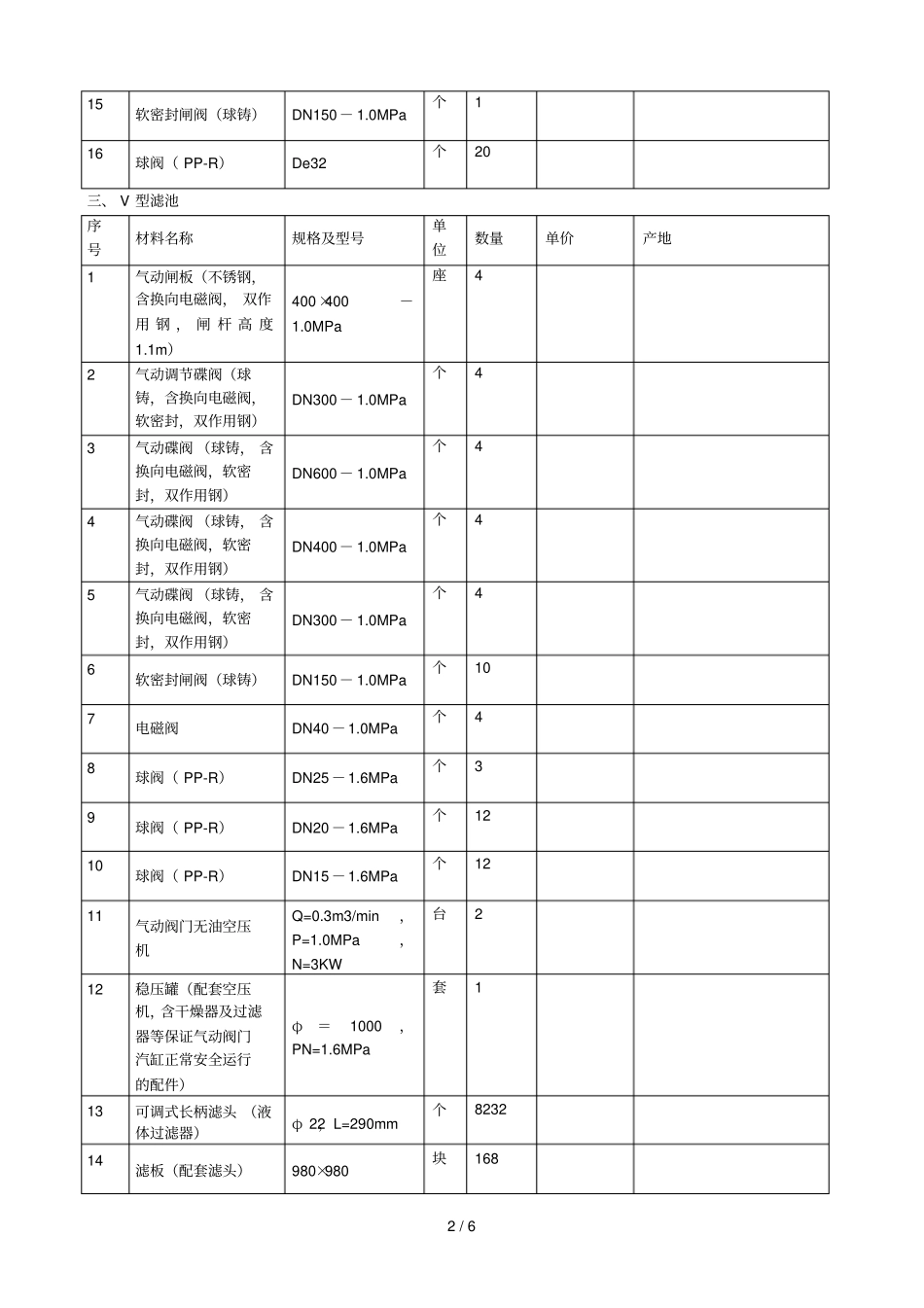 自来水厂设备采购计划001_第2页