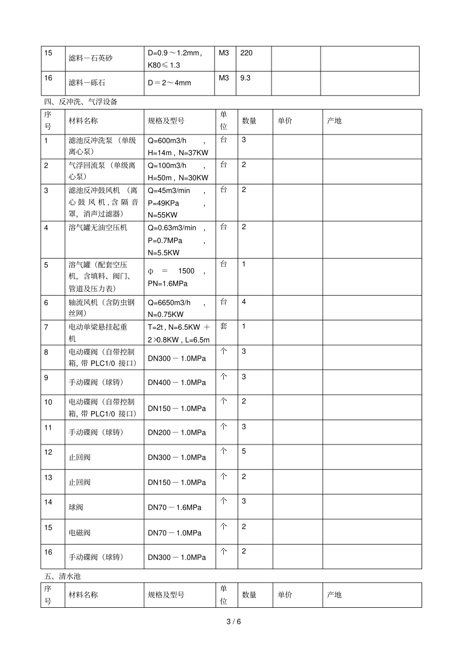 自来水厂设备采购计划001_第3页