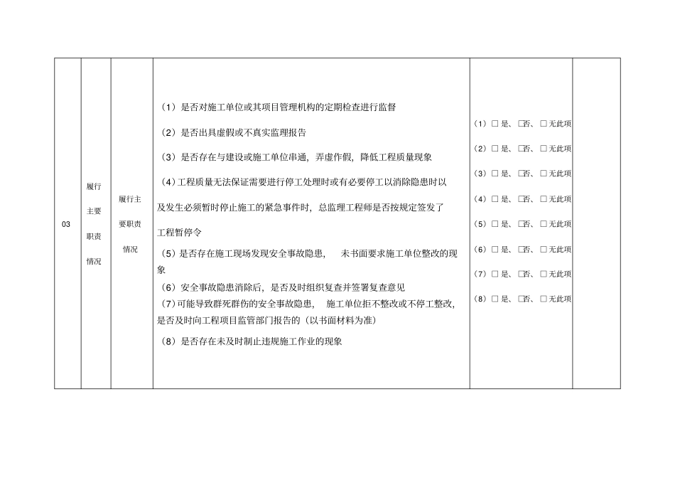 自查自纠监理项目部表格监理部用表_第3页