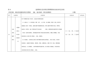 自查自纠监理项目部表格监理部用表