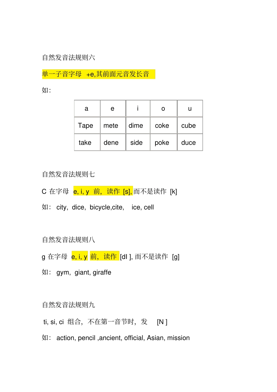 自然发音规则_第3页