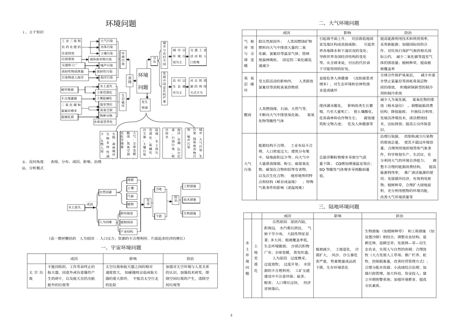 自然灾害和生态环境问题_第3页