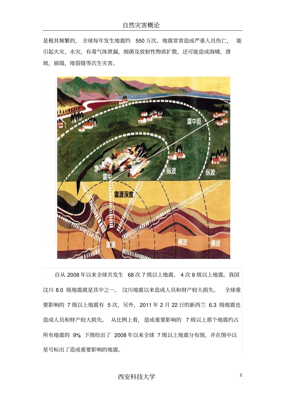 自然灾害概论论文概述_第3页
