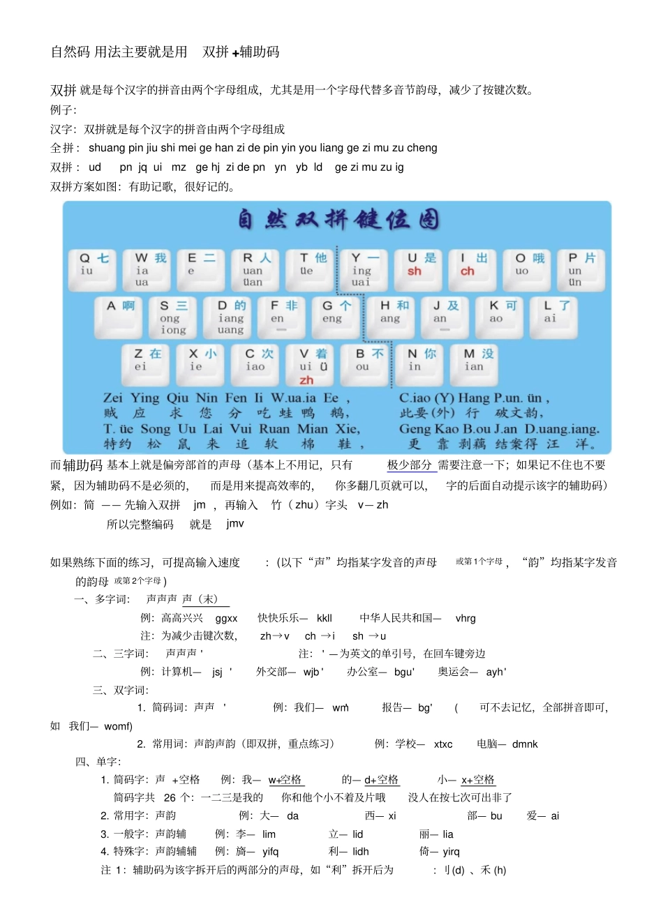 自然码高速拼音输入法快速入门浓缩概要_第3页