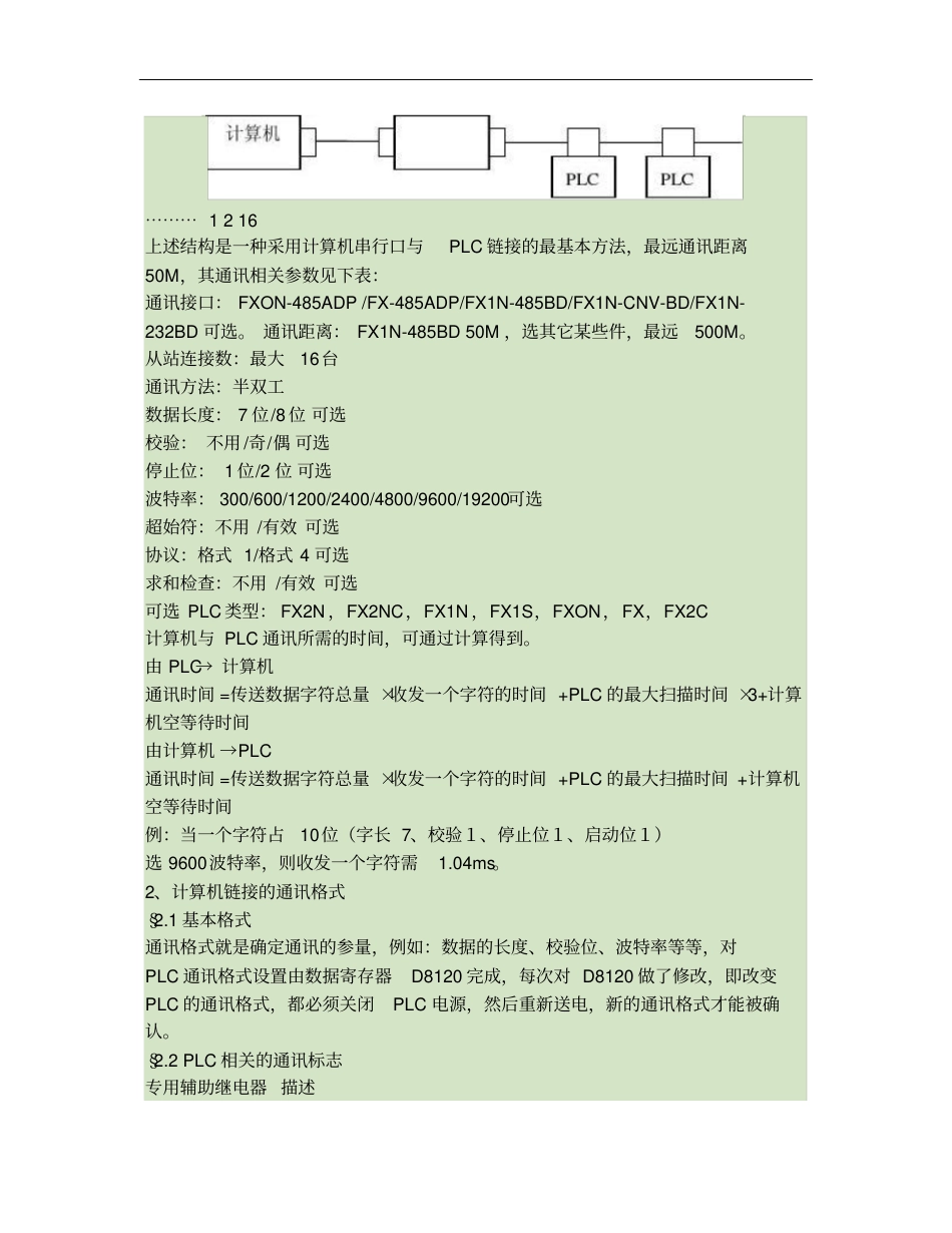 自编三菱PLC通讯协议概要_第2页
