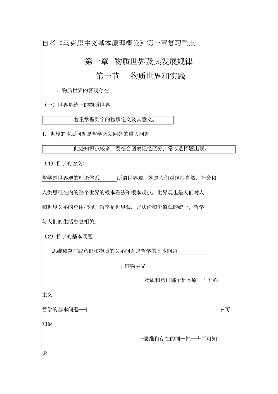 自考马克思主义基本原理概论复习重点_第1页