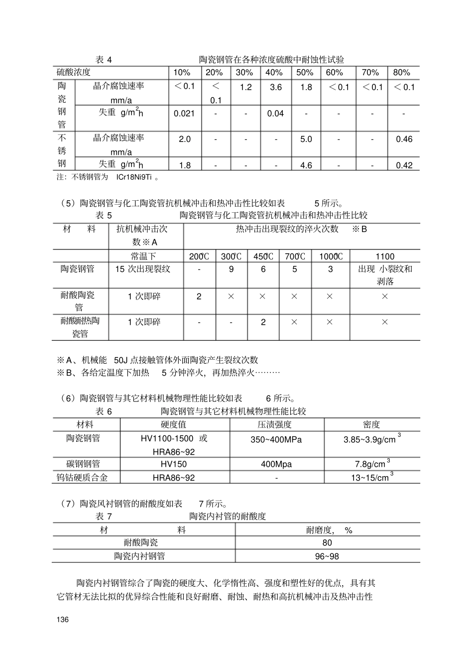 自蔓延SHS陶瓷内衬钢管制造技术_第3页