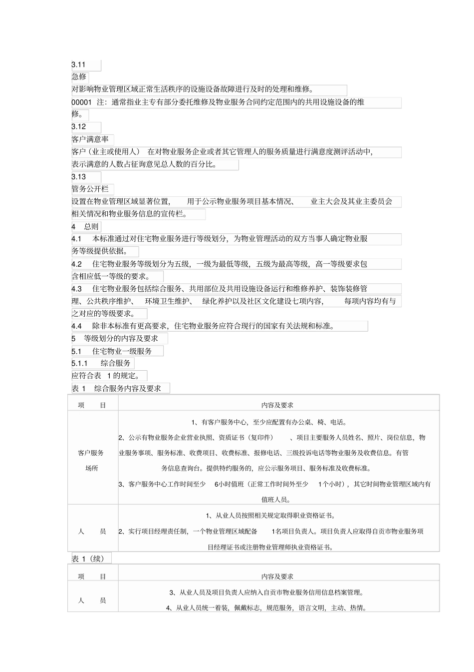 自贡住宅物业服务等级划分试行_第3页