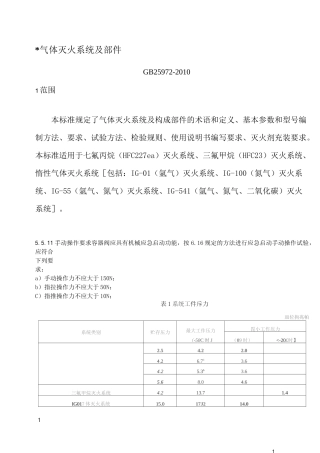 气体灭火系统规范及标准汇总