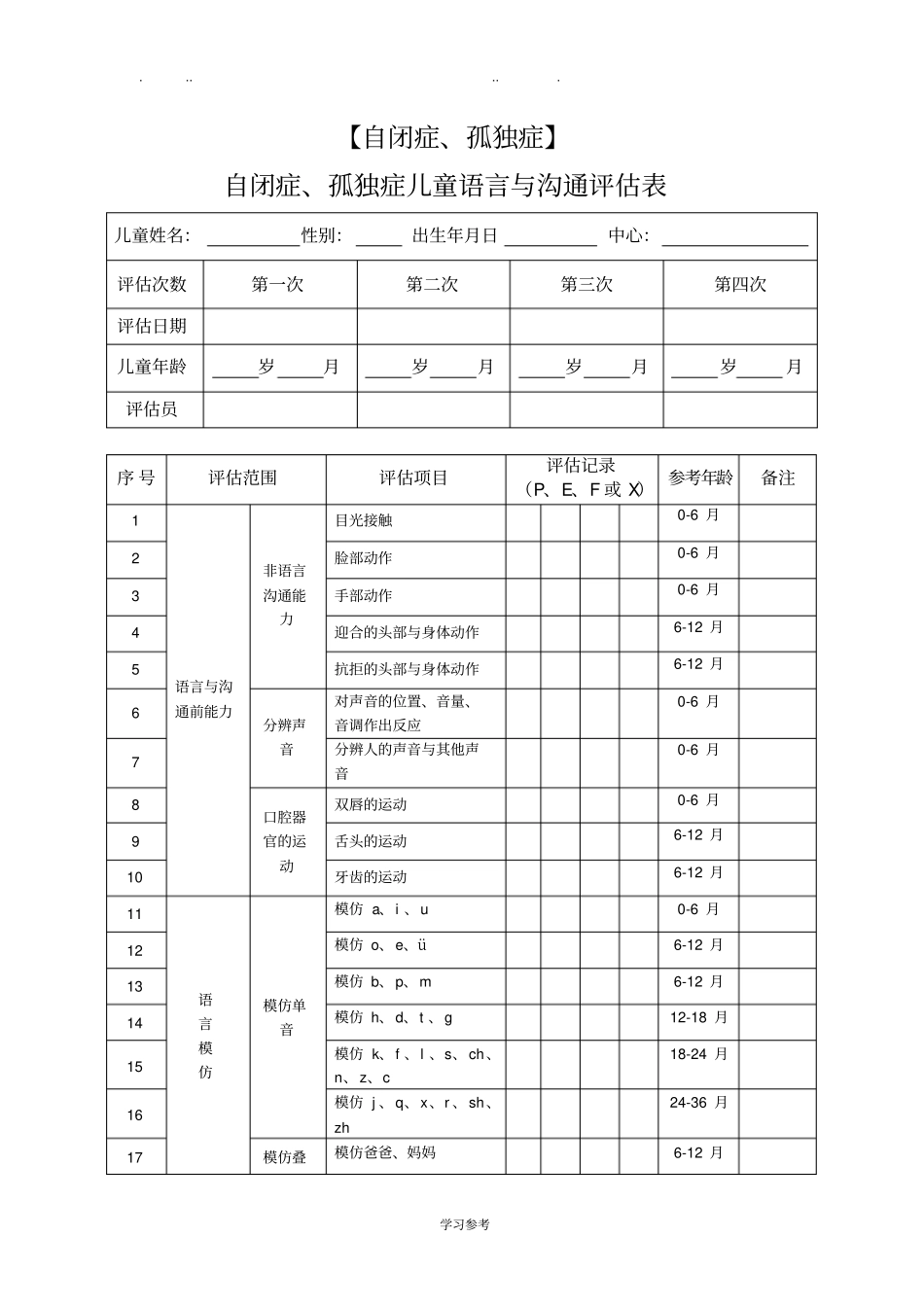 自闭症、孤独症儿童语言与沟通评价表_第1页
